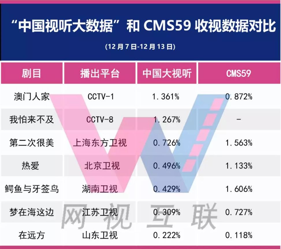 新澳精准资料免费提供221期,实地数据验证执行_WP31.751