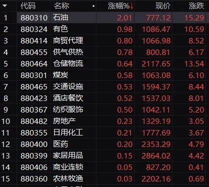 通源石油引领行业变革，塑造未来能源格局的最新消息