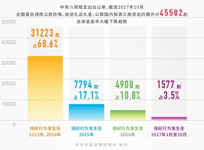 2024澳门特马今晚开奖,数据分析引导决策_5DM29.575