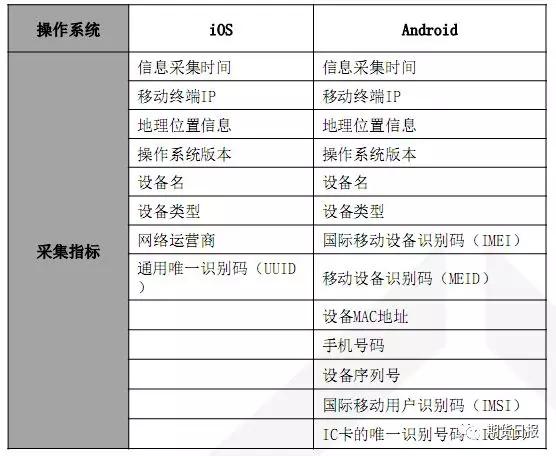 2024年今晚澳门开奖结果,合理执行审查_至尊版93.688