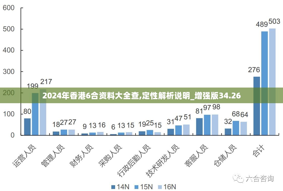 2024香港全年免费资料,详细数据解释定义_C版88.434