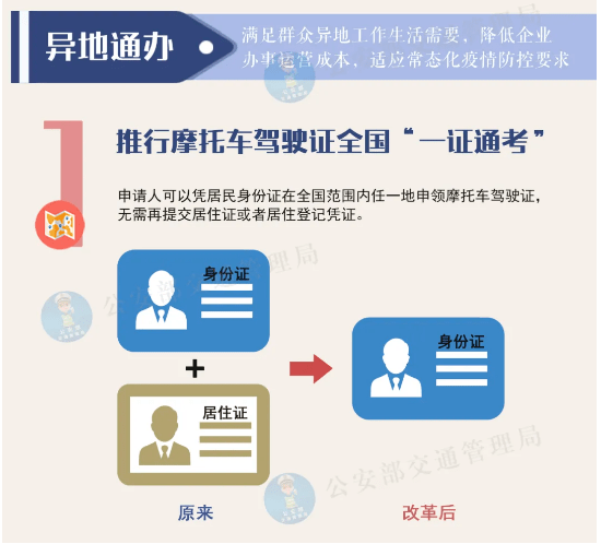 2024年澳门六今晚开奖结果,实践说明解析_uShop60.695