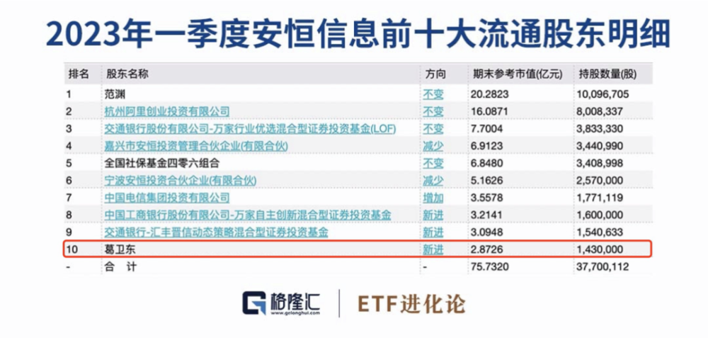 777788888新澳门开奖,安全策略评估方案_VR90.775