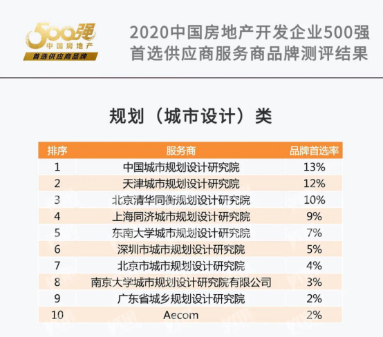 2024年香港今晚特马开什么,快速响应计划设计_特供版90.639