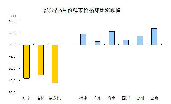 最美可是初见 第4页