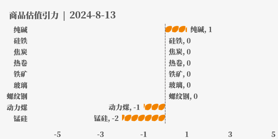 7777788888最新的管家婆,实地考察分析数据_冒险版54.410