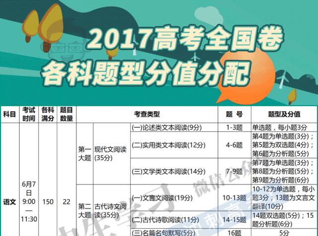 2024新澳资料免费资料大全,迅速处理解答问题_限量款10.406