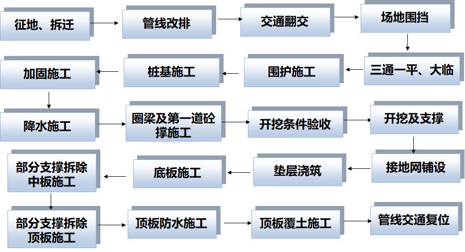 2024澳门六今晚开奖出来,精准分析实施步骤_pro70.137