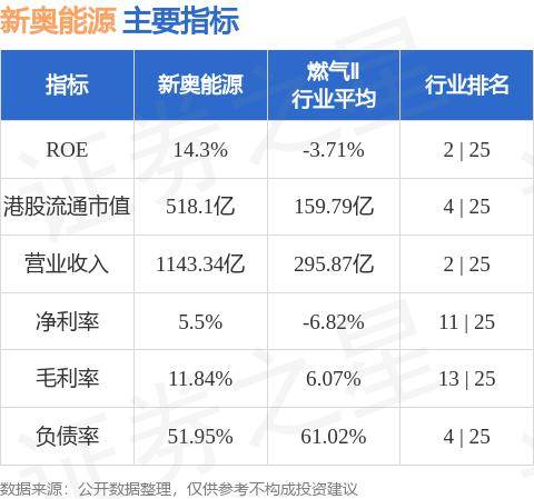 让固执流亡丶 第3页