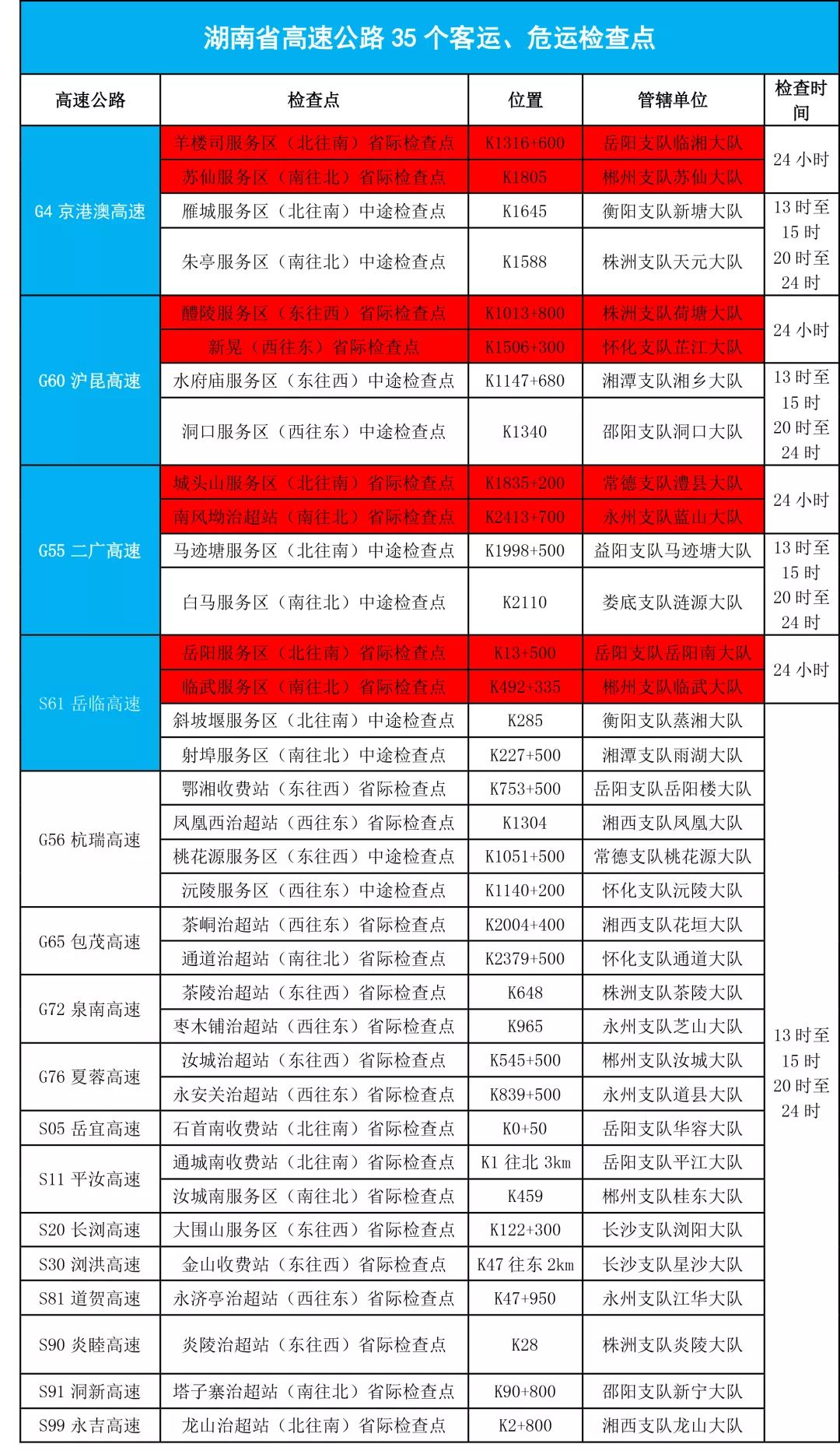 2024新澳资料免费精准资料,高速响应执行计划_Galaxy38.796