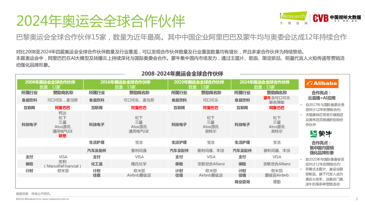 2024新奥门今晚资料,实际应用解析说明_Plus75.67