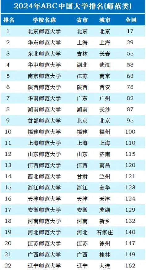 626969澳彩资料2024年,深入数据执行解析_HT95.979