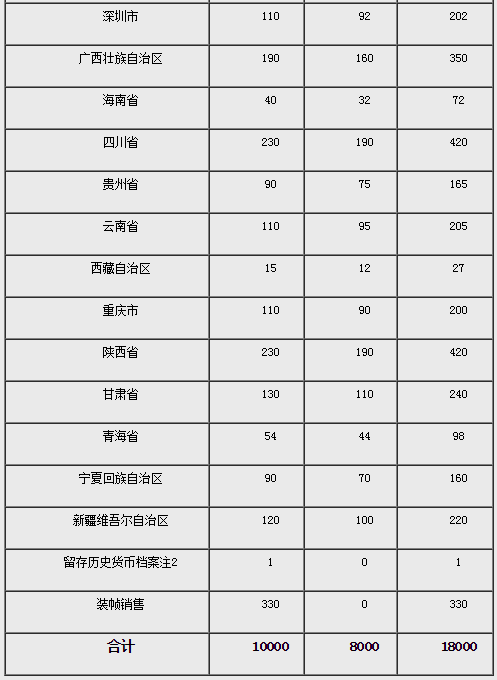 2024澳门天天开彩结果,准确资料解释落实_纪念版89.988