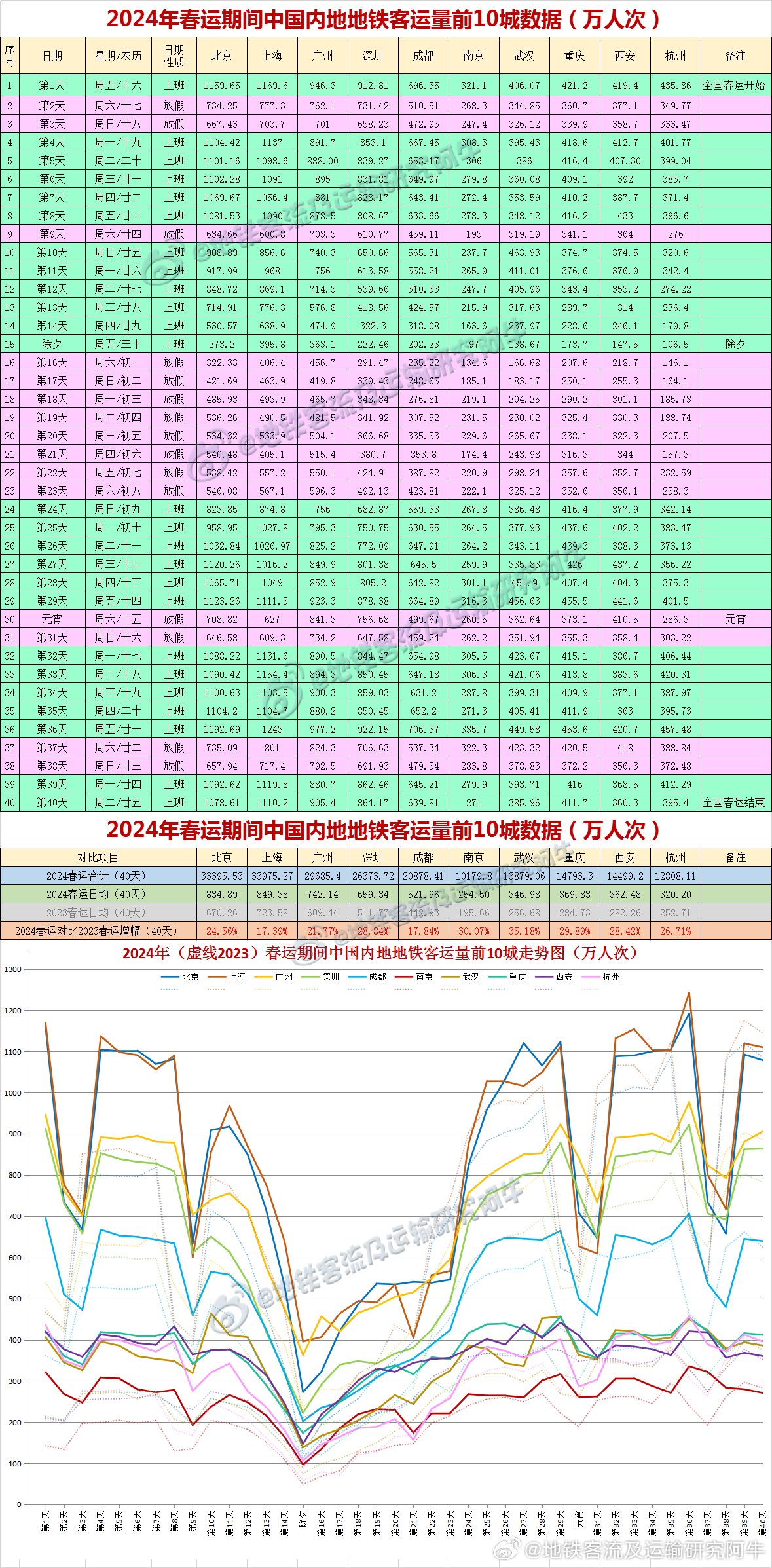 2024年新澳历史开奖记录,定性评估解析_动态版87.533