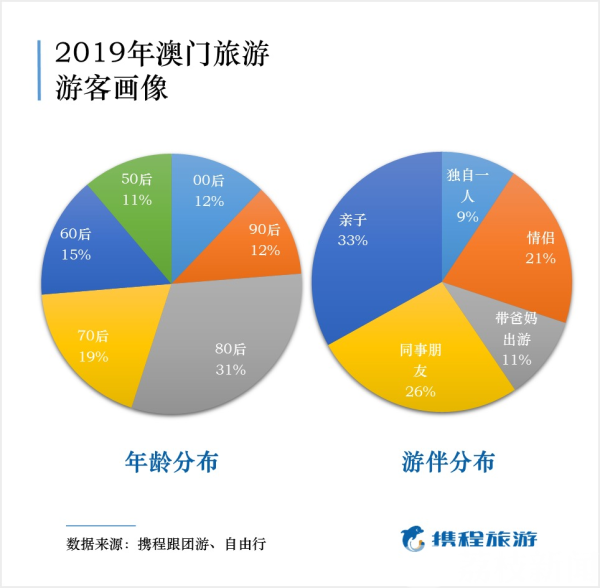 瞬杀 第4页