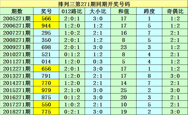 246天天天彩天好彩944cc,全面解析说明_Premium43.791