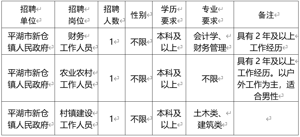 青柠衬酸 第3页