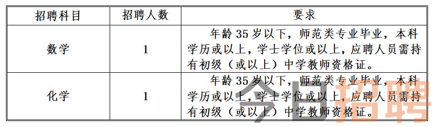 佛山容桂地区最新招聘消息及其影响分析