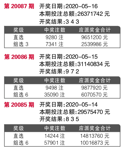 7777788888王中王开奖十记录网,适用设计策略_tool32.758