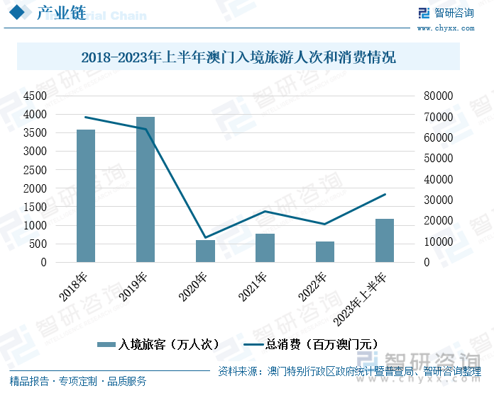 7777788888澳门开奖2023年一,数据分析解释定义_Nexus82.275