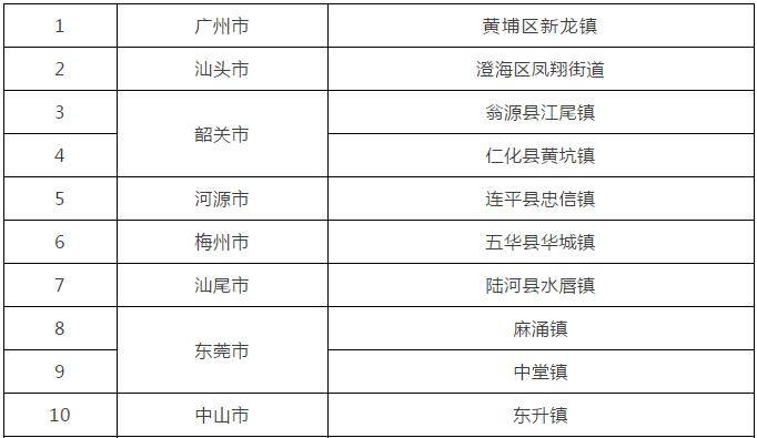 2024澳门天天开好彩大全2023,新兴技术推进策略_macOS60.639