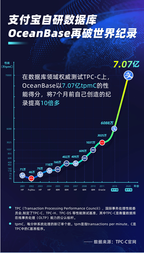 亲吻的双鱼 第3页