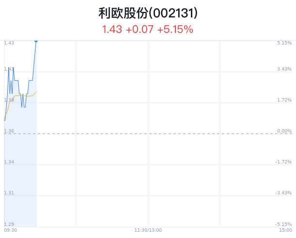 2024澳门特马今晚开奖53期,安全性策略评估_Essential88.916