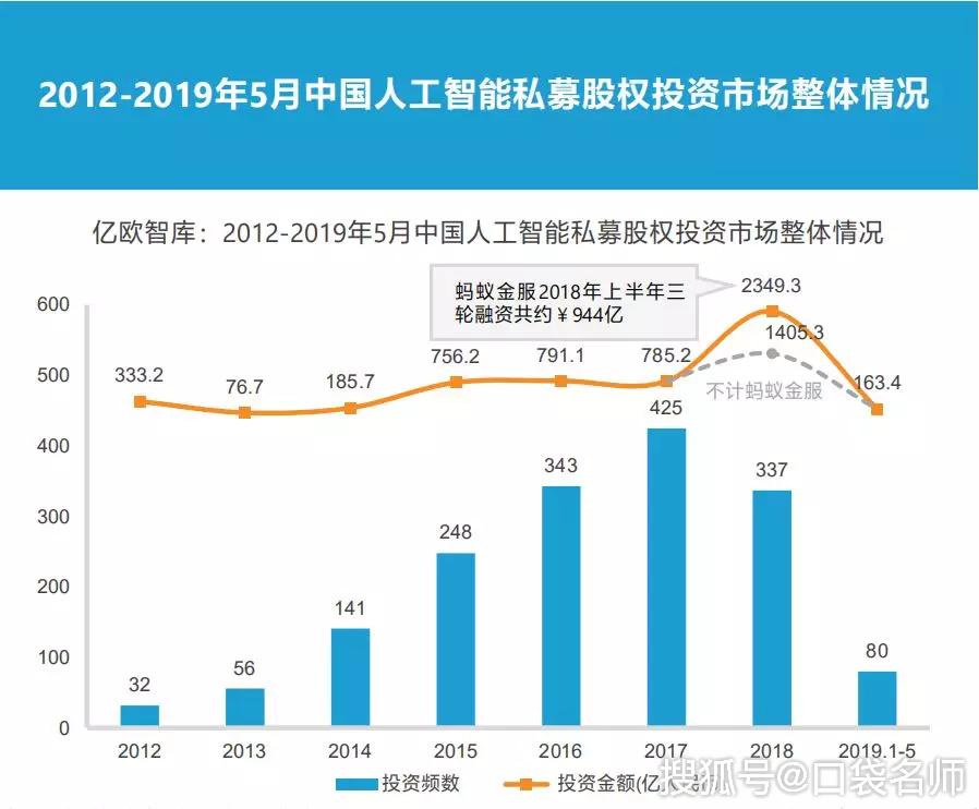 新奥门天天开奖资料大全,实地评估数据方案_VR50.144