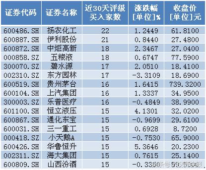 孤单癌症°晚期 第3页