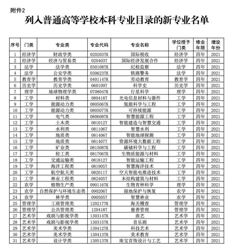 2024年新奥特开奖记录查询表,专业分析解析说明_RemixOS21.144