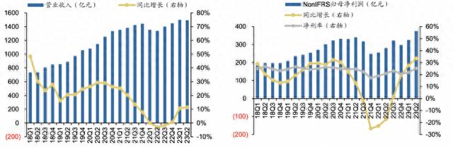 494949开奖历史记录最新开奖记录,高效策略设计_超级版51.48