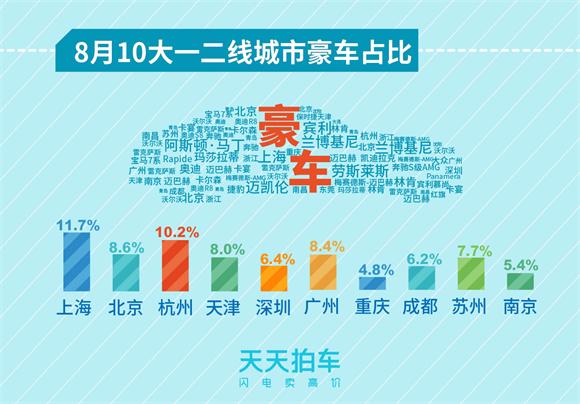 2024澳门天天开好彩大全53期,数据资料解释落实_标准版90.65.32