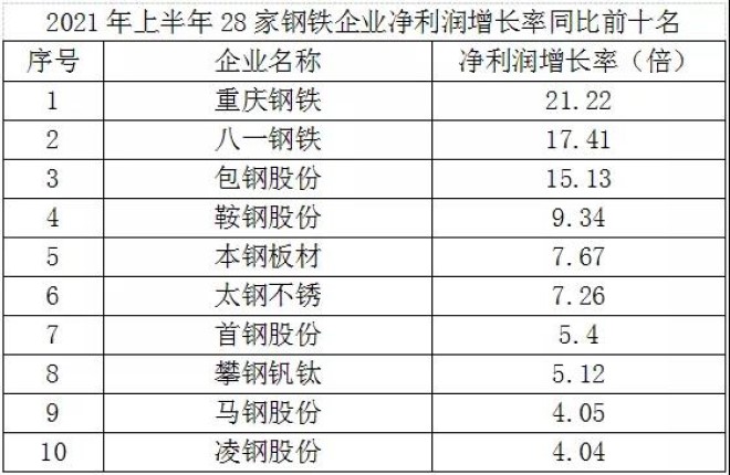 2024澳门开奖结果记录查询,经济性执行方案剖析_3DM61.80