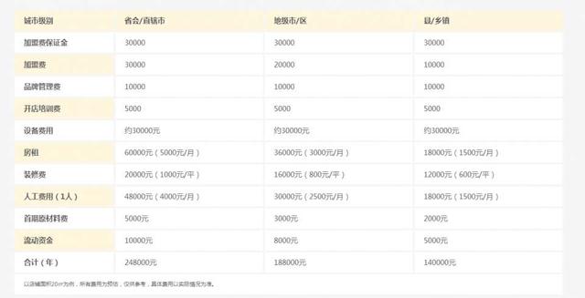 2024最新奥马资料,实地分析解析说明_升级版59.580