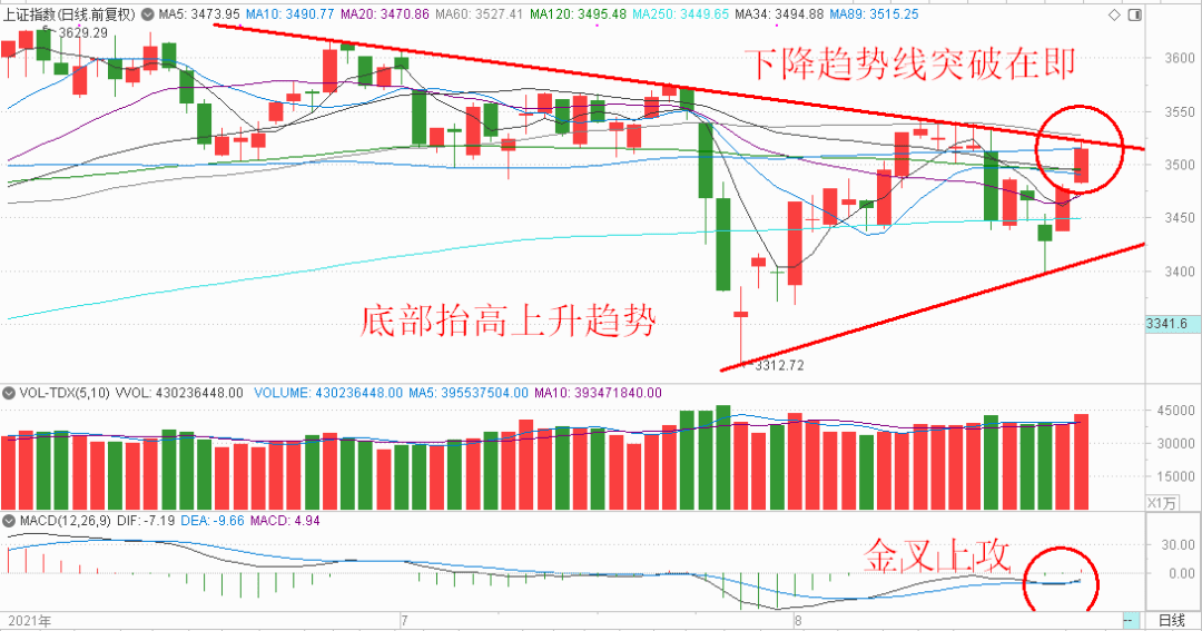 2024新澳门今晚开特马直播,高速规划响应方案_投资版18.275