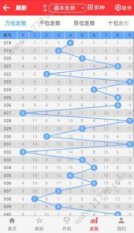 2024澳门天天彩免费正版资料,整体讲解规划_网红版53.420