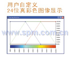 49图库图片+资料,连贯评估方法_Console85.118