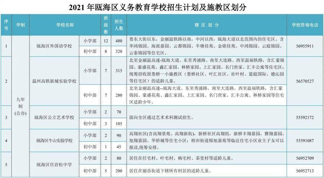 2024年新奥特开奖记录查询表,高度协调策略执行_HT10.794