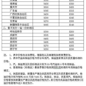 2024澳彩开奖记录查询表,完善的执行机制分析_C版59.568