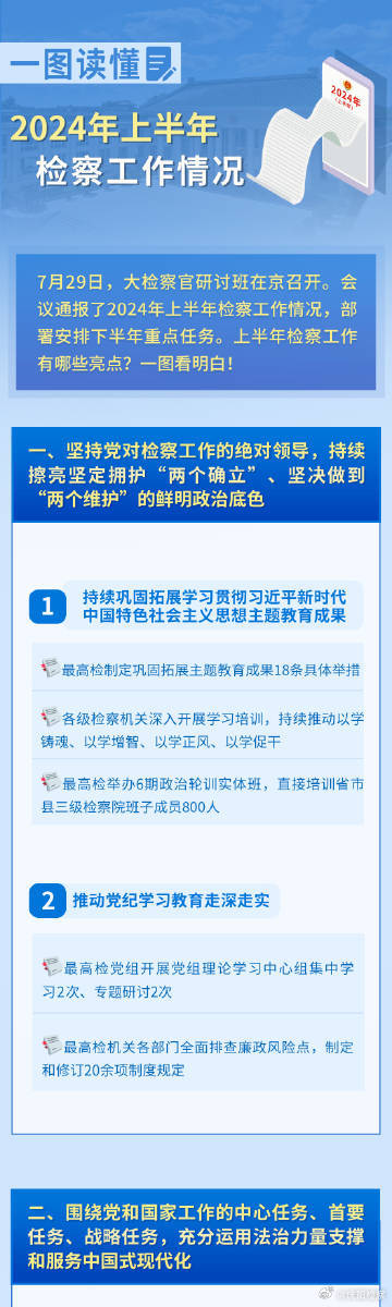 2024年全年資料免費大全優勢,系统解析说明_SP97.694