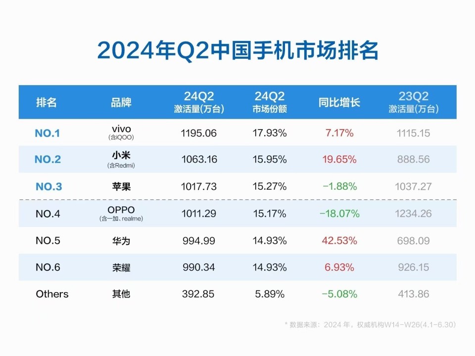 2024新澳最新开奖结果查询,快速设计问题方案_Mixed21.908