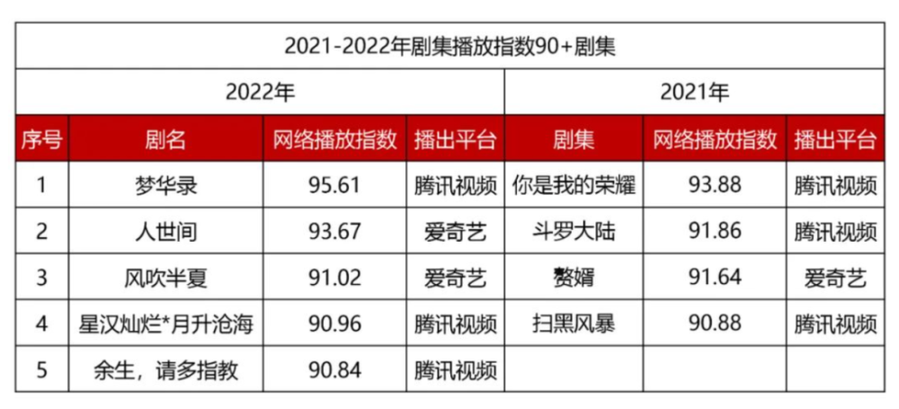 2024新澳门开奖结果开奖号码,创新定义方案剖析_1440p65.329