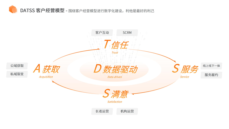 2024澳门天天六开彩开奖结果,实践数据解释定义_特别版41.190