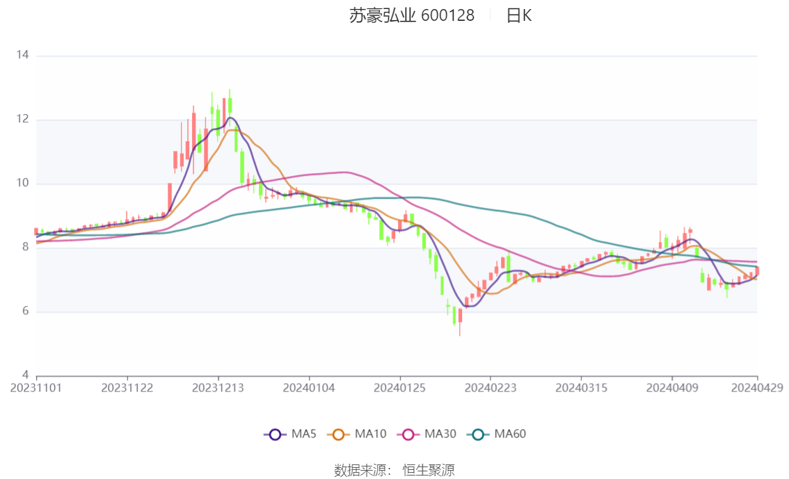 2024香港历史开奖记录,快速设计问题方案_Executive30.303