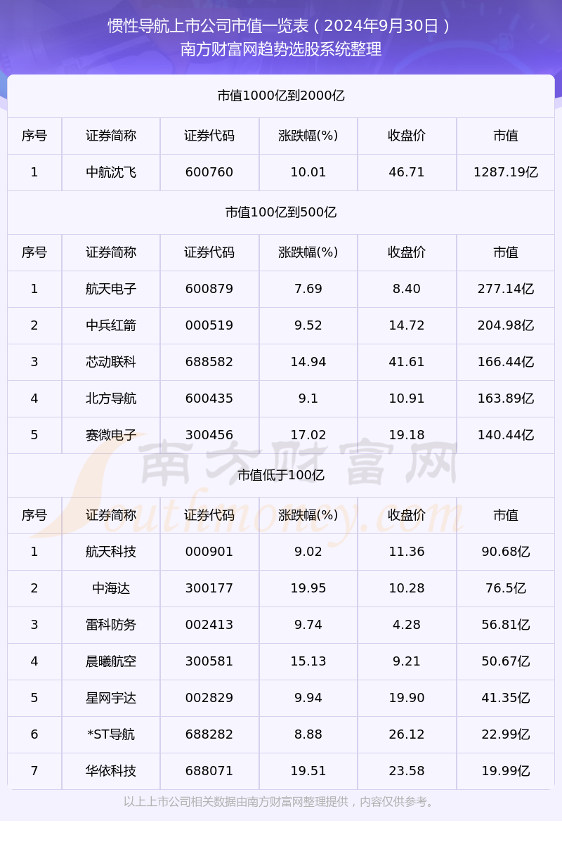 2024年港彩开奖结果,全面执行数据设计_领航款62.658