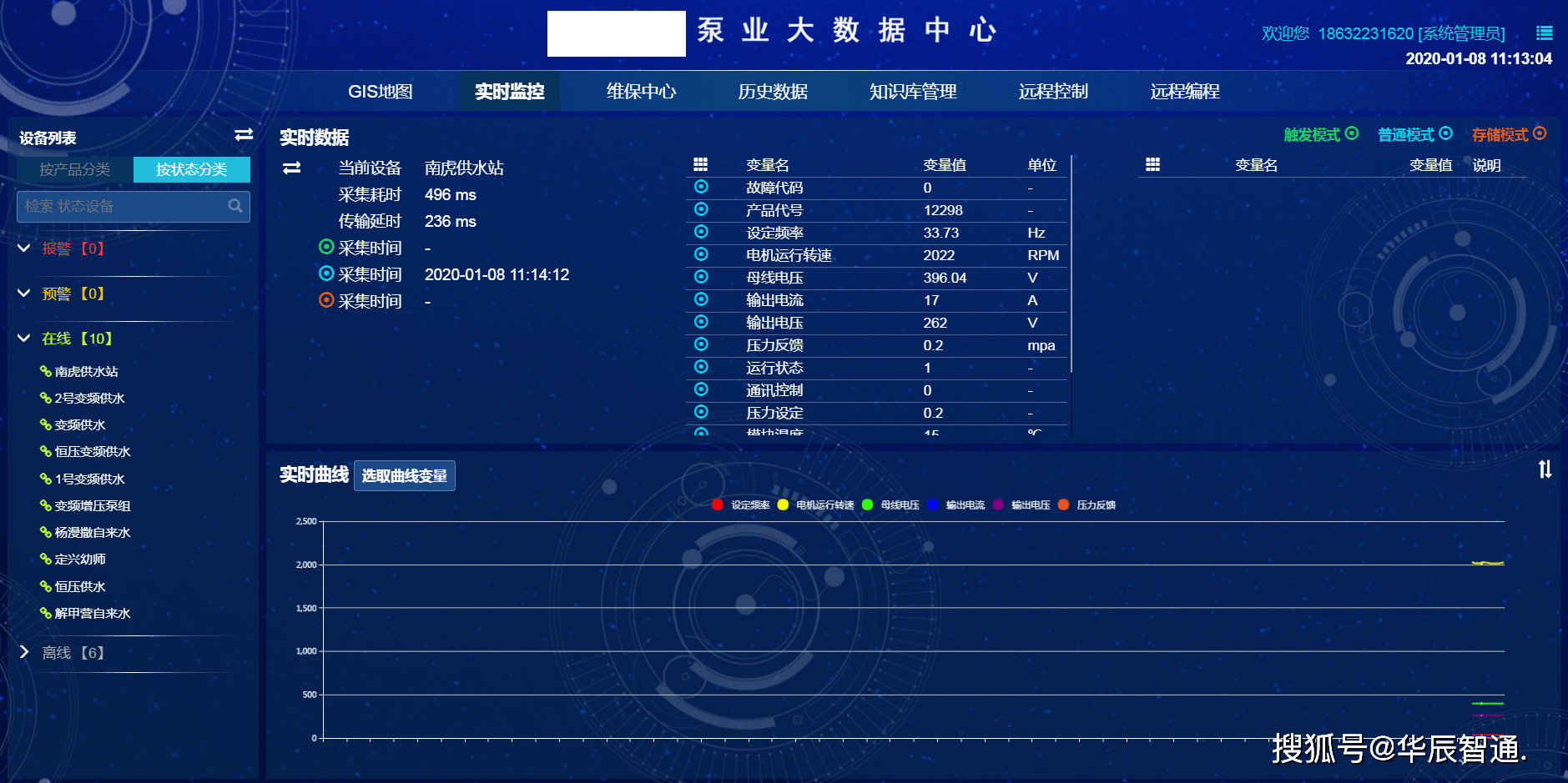 2024新奥门今晚资料,数据导向解析计划_Harmony47.148