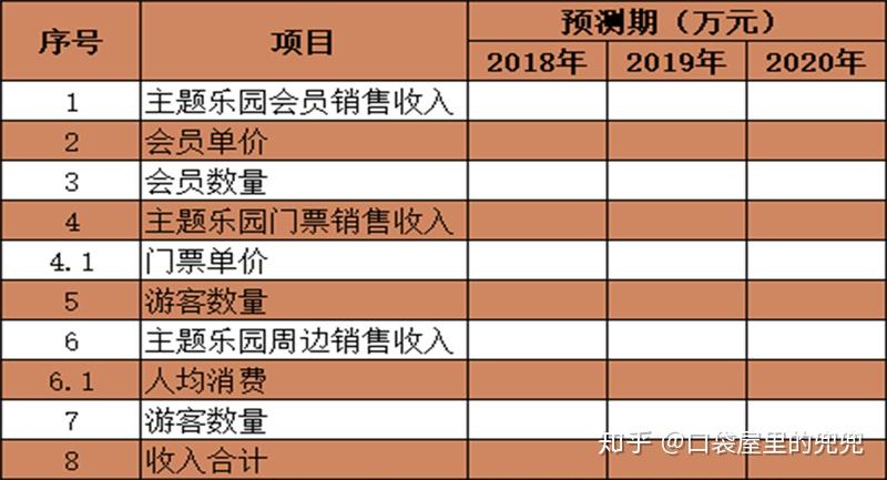 2024澳门天天开好彩大全蛊,综合计划评估说明_网红版21.214