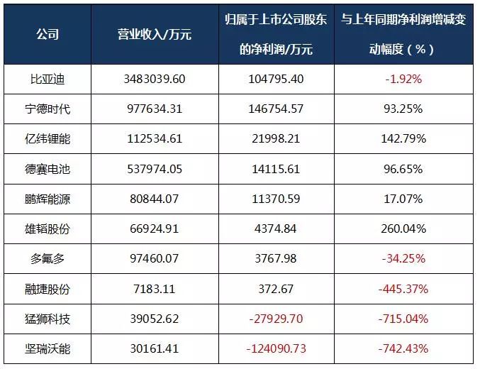 你怎样会心疼我的心疼 第4页