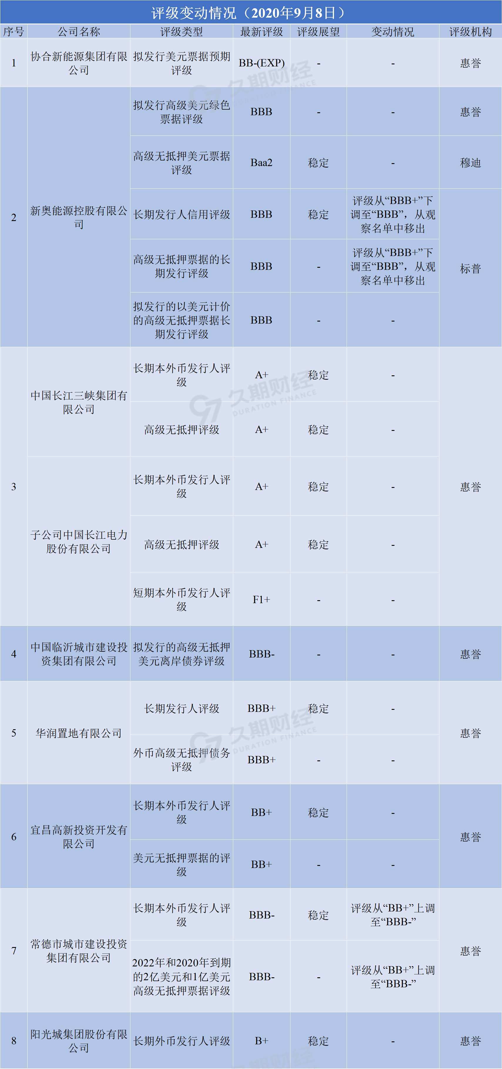 迷雾之森 第4页