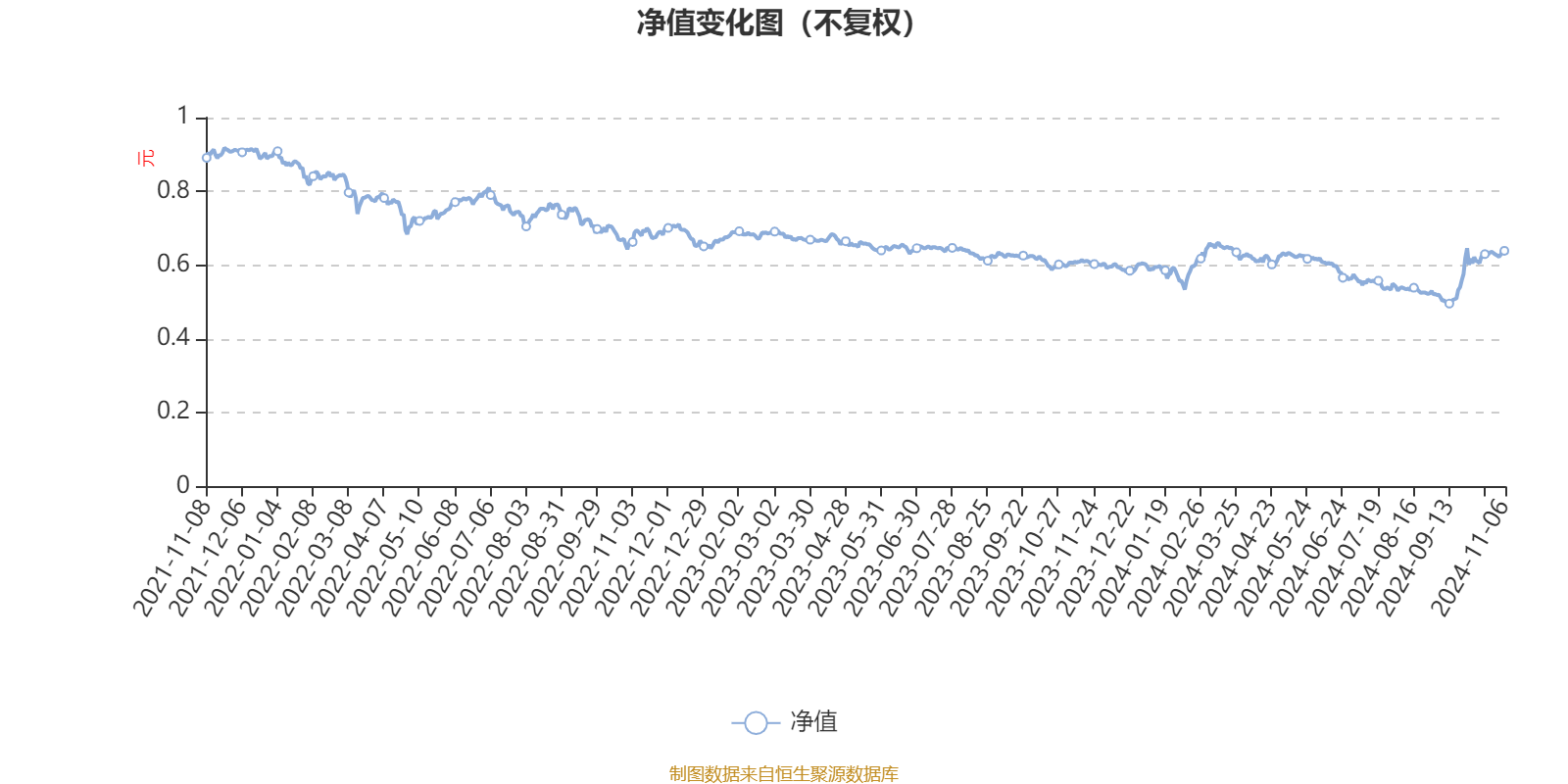 2024澳门六开彩开奖结果查询,决策资料解释落实_精英版49.184